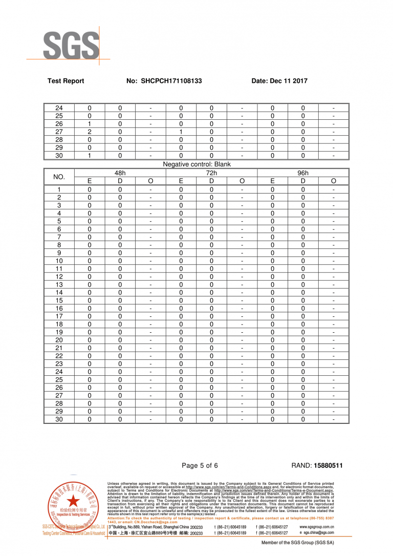 Odour Killer dermal test SHCPCH171108133-5