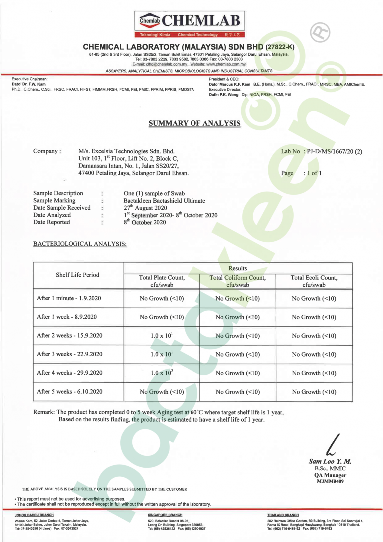 Summary of microbs swab analysis - Bactakleen Bactashield Ultimate-1